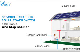 Домашняя солнечная система с автономными литиевыми батареями