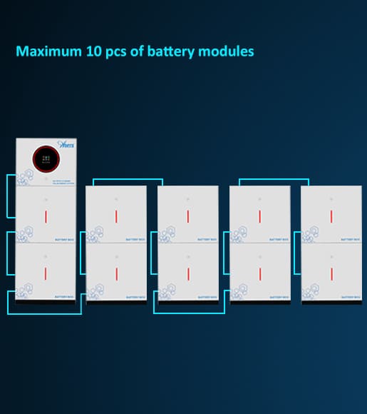 Optional Expansion Optional Expansion